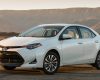Process of buying a Second-Hand car